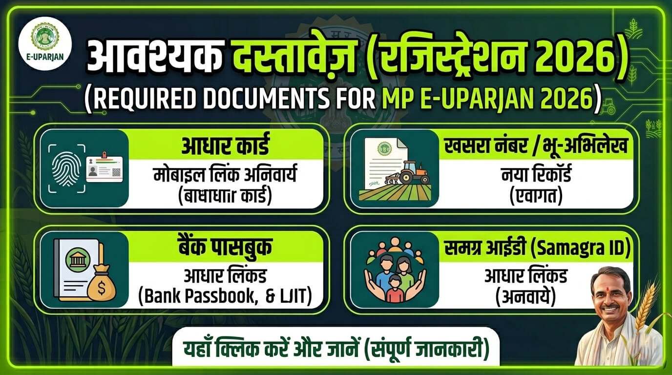 required-documents-for-mp-e-uparjan-farmer-registration-2026